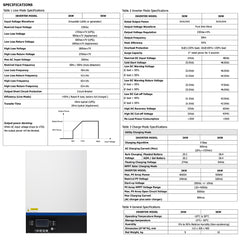 24V 5000W Solar Inverter Pure Sine Wave with 80A MPPT Charge Controller Off-Gied