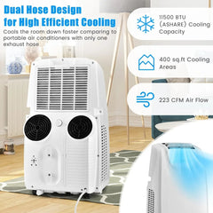 Portable Air Conditioner 11,500 BTU with Dual Hose Remote Control with Dehumidifier Fan Sleep Mode