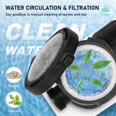 Swimming Pool Pump 2.0HP 115V 1500W, Single Speed Pumps for Above Ground Pool, Strainer Basket, 5400 GPH Max. Flow, ETL Certification