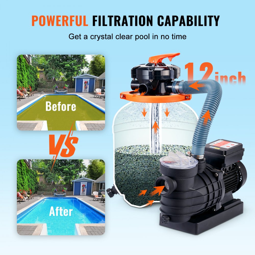 Sand Filter Pump for Above Ground Pools, 12-inch, 3000 GPH, 1/2 HP Swimming Pool Pumps System & Filters Combo Set with 6-Way Multi-Port Valve & Strainer Basket