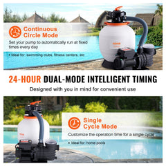 Sand Filter Pump for Above Ground Pools, 14-inch, 3000 GPH, 3/4 HP Swimming Pool Pumps System & Filters Combo Set with 6-Way Multi-Port Valve & Strainer Basket
