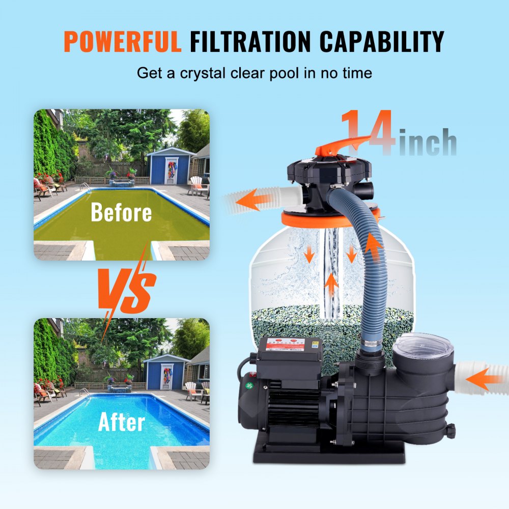 Sand Filter Pump for Above Ground Pools, 14-inch, 3000 GPH, 3/4 HP Swimming Pool Pumps System & Filters Combo Set with 6-Way Multi-Port Valve & Strainer Basket