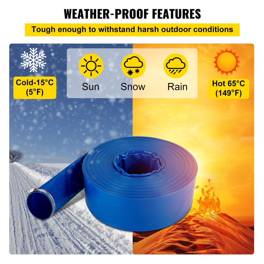 Discharge Hose, 4" x 105', PVC Lay Flat Hose, Heavy Duty Backwash Drain Hose with Clamps, Weather-proof & Burst-proof, Ideal for Swimming Pool & Water Transfer, Blue
