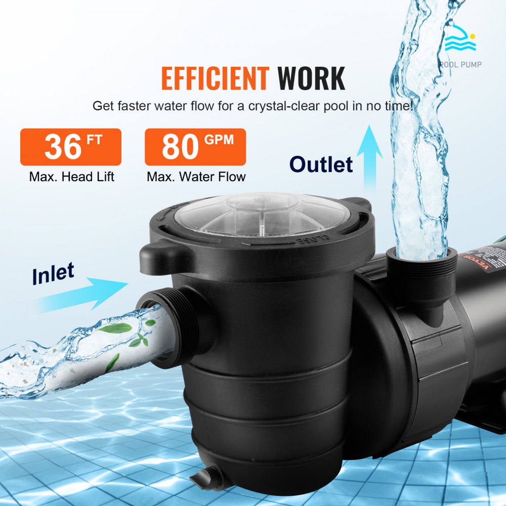 Above Ground Pool Pump, 1HP, 80 GPM Max Flow. Single Speed Pool Pump, 120V 3450 RPM 36 ft Max Lift Pool Pump with Strainer Basket