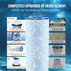 Cartridge Pool Filter, 525Sq. Ft Filter Area Inground Pool Filter, Above Ground Swimming Pool Filtration Filter System with Upgrade Filter &Leak-proof