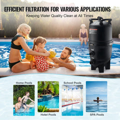 Cartridge Pool Filter, 525Sq. Ft Filter Area Inground Pool Filter, Above Ground Swimming Pool Filtration Filter System with Upgrade Filter &Leak-proof