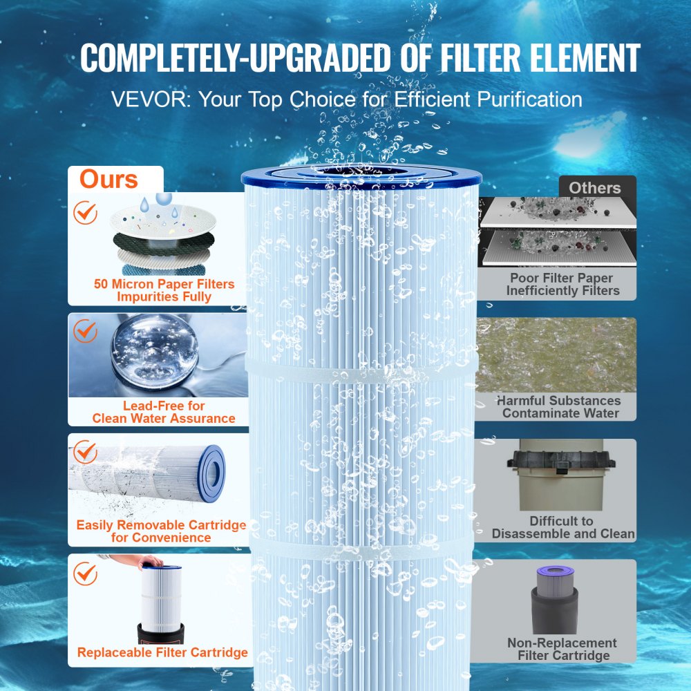 Cartridge Pool Filter, 50Sq. Ft Filter Area Inground Pool Filter, Above Ground Swimming Pool Filtration Filter System with Upgrade Filter &Leak-proof Casing, for Hot Tubs, Spa, Inflatable Pool