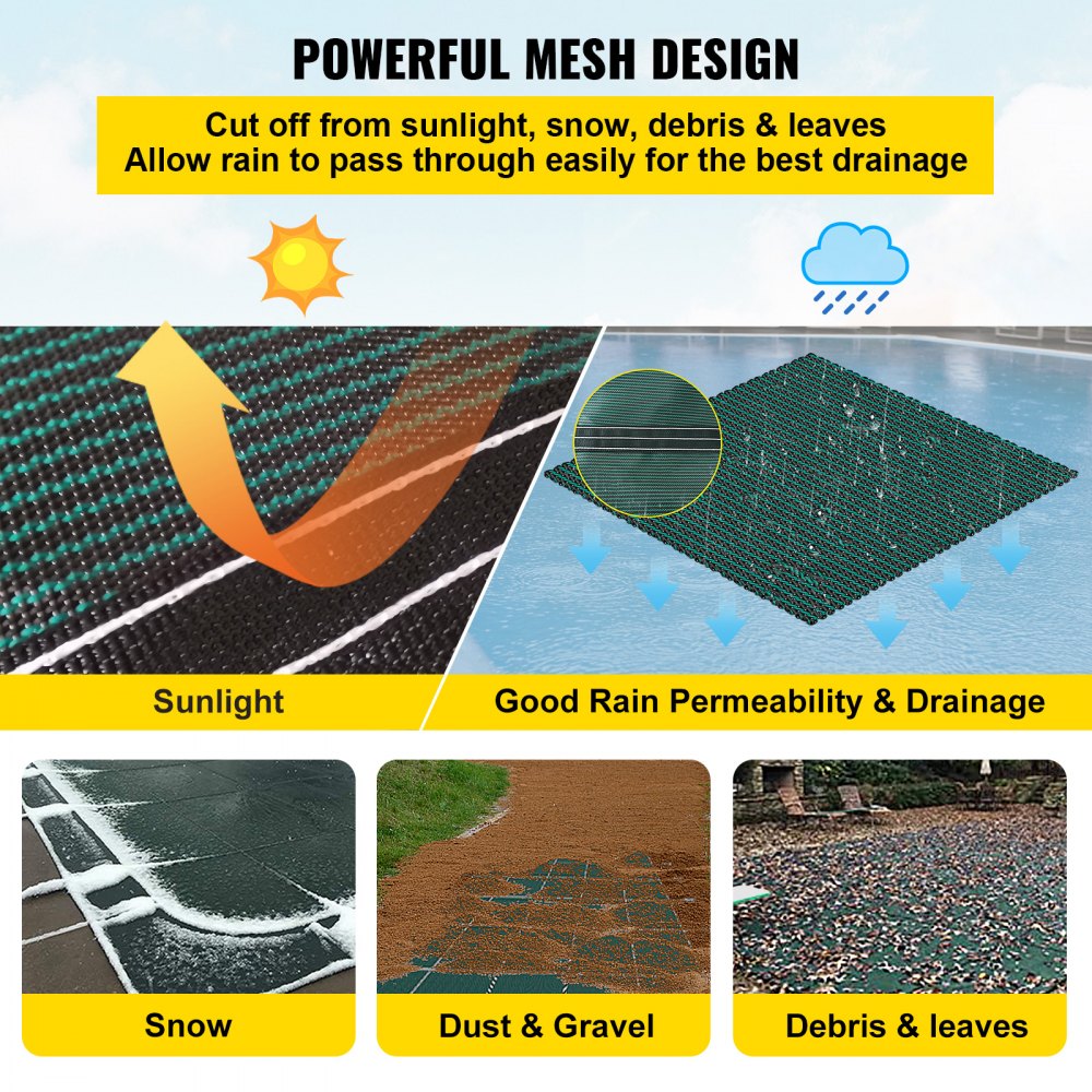 Pool Safety Cover Fits 20x40ft Rectangle Inground Safety Pool Cover Green Mesh with 4x8ft Center End Steps Solid Pool Safety Cover for Swimming Pool Winter Safety Cover