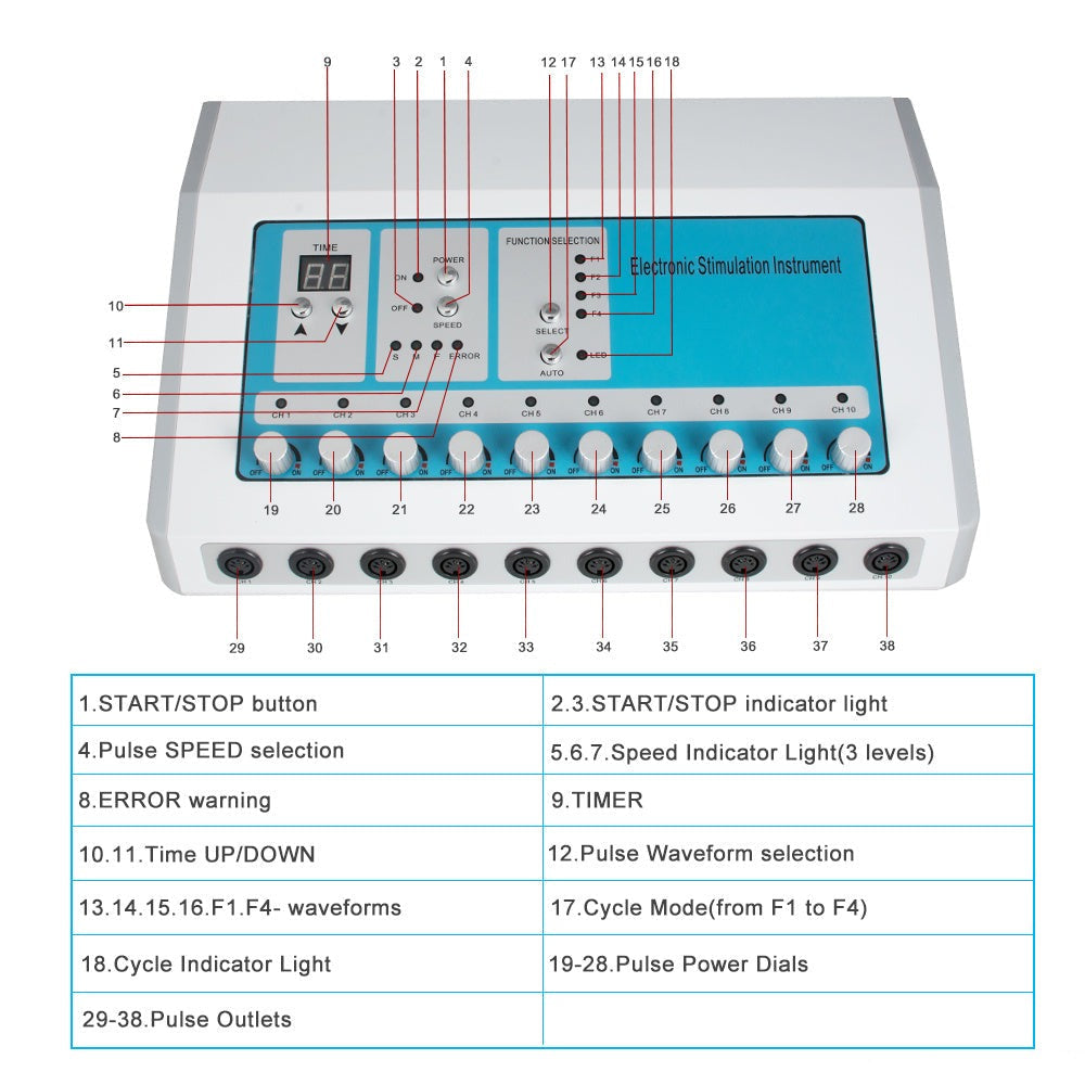 Microcurrent Body Machine Stimulation Skin Tighten Electrode Stimulation Massager